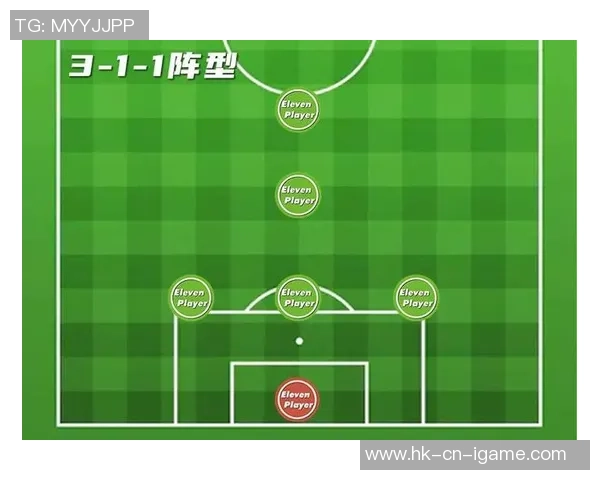 探索足球WM阵型的战术魅力与应用技巧解析